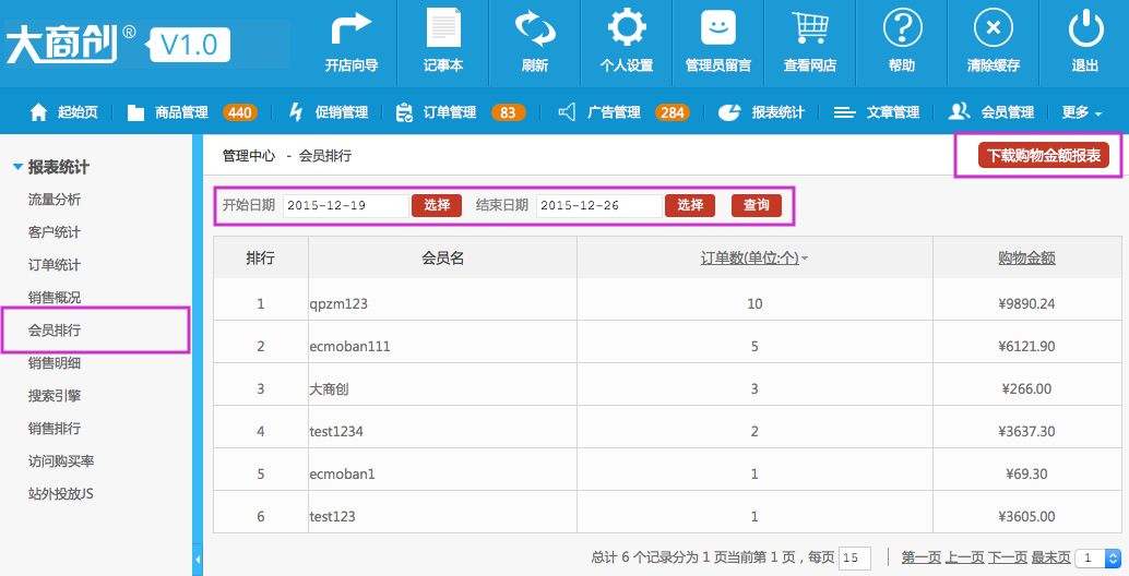 报表统计 5.5会员排行